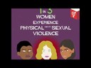 For the elimination of violence against women