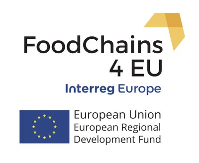 Logo FoodChains 4 EU