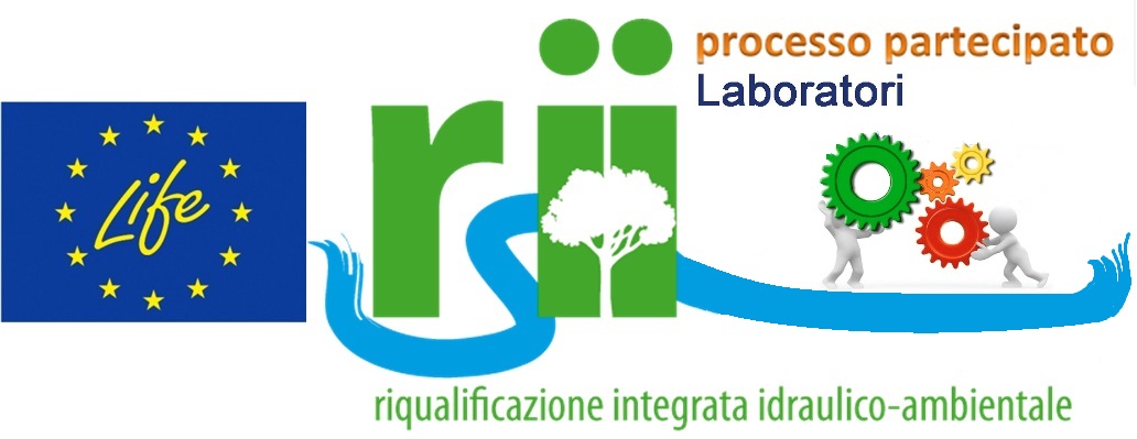 Laboratori processo parteciopato